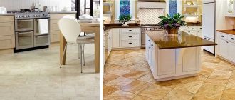 Kitchen floor covering