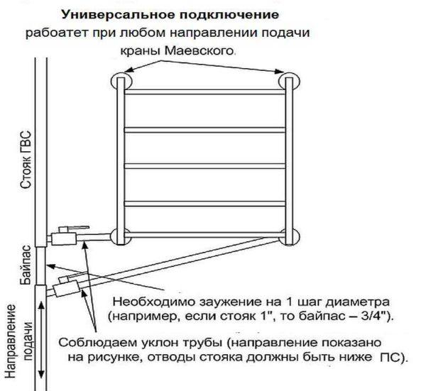 Universal towel dryer connection (bottom)