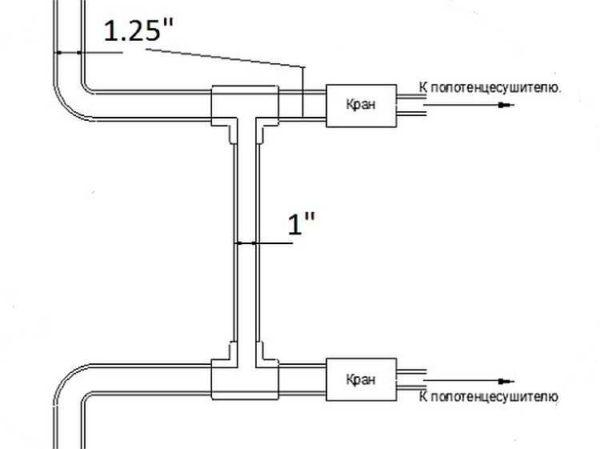 If water is supplied from above, the bypass can be shifted and made into a smaller diameter step pipe