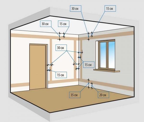 How open wiring can be installed on insulators or conduits