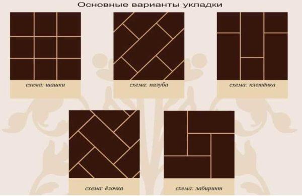 Floor tile layouts