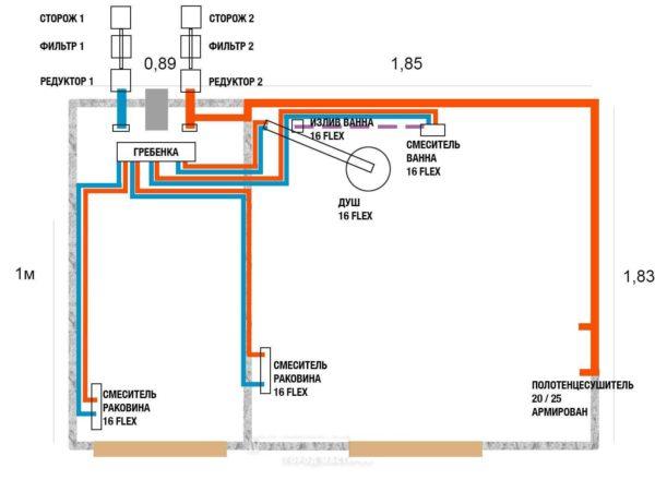 Example of pipe laying using a manifold scheme