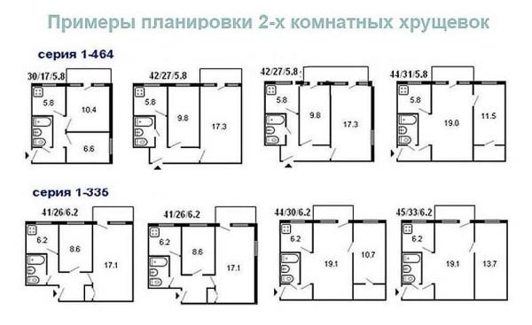 Layout options for two-bedroom 