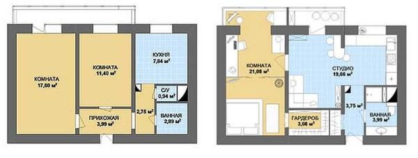 Option of repairing a two-room apartment - combining the living room and kitchen