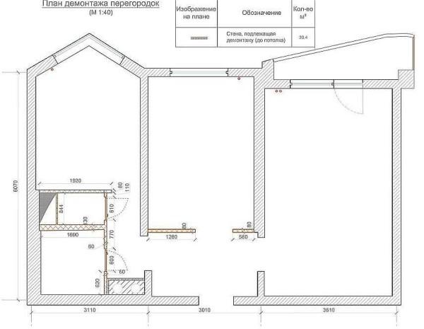 Two-room apartment remodeling plan - remove unnecessary partitions