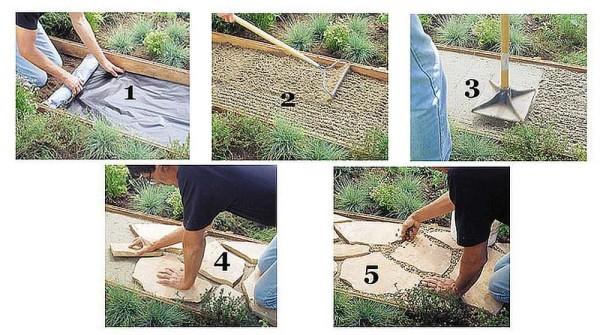 Photo instruction for making a flagstone walkway