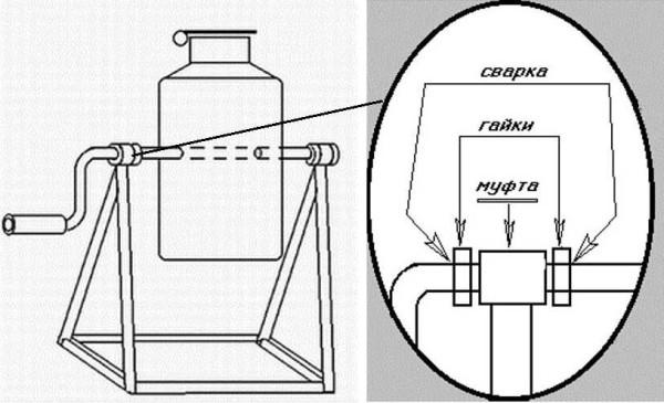 Construction of a manual concrete mixer from a milk flask