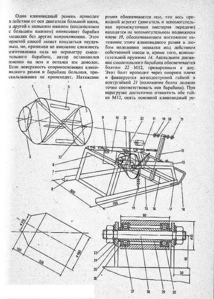 Drawing of a concrete mixer