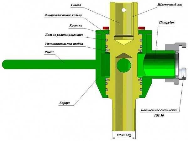 Swivel device for drilling rig