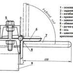 Bending machine - side view