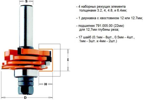 Set cutter - a set of several cutting surfaces and washers from which you can make a cutter of the required shape