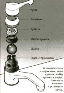 How to disassemble a single-lever ball mixer