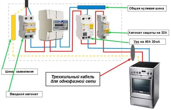 Electric saw wiring diagram 