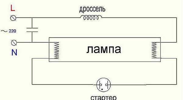 Wiring diagrams for fluorescent lamps