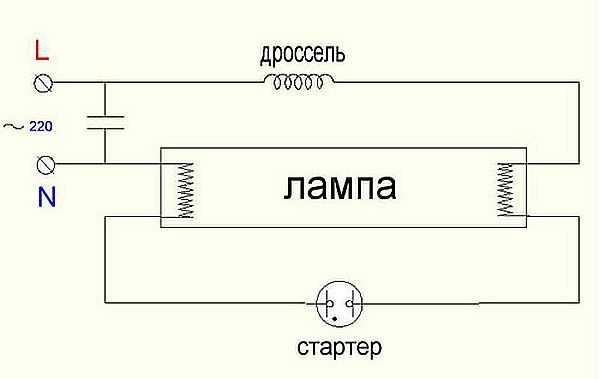 Wiring diagrams for fluorescent lamps