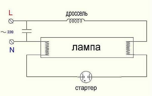 Fluorescent lamp circuit with starter motor