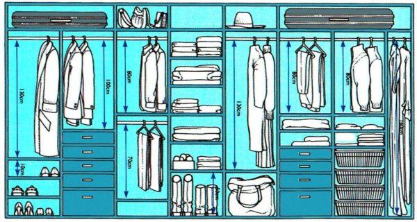 One of the layout options for a hallway closet compartment inside