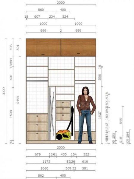 Closet compartment in the hallway: plan with dimensions