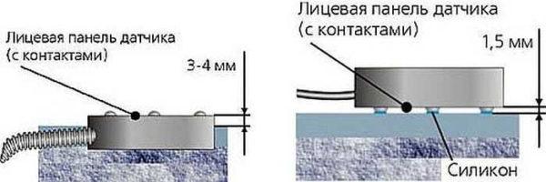 Neptune sensor design