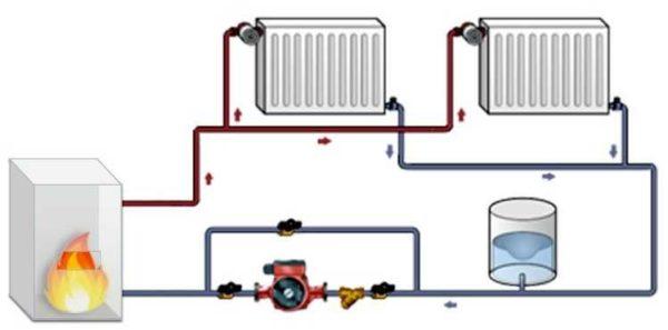 Example of a two-pipe circuit