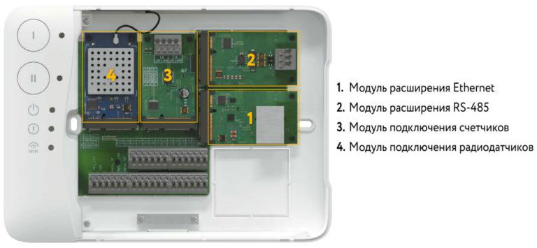 Neptun Smart expansion boards 