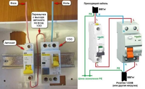 Connection of input circuit breaker and RCDs 