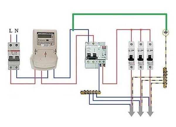 When using a two-pole input automaton