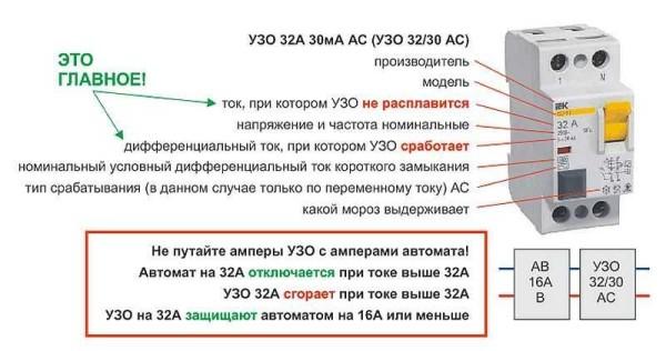 Jakie są numery na obudowie?