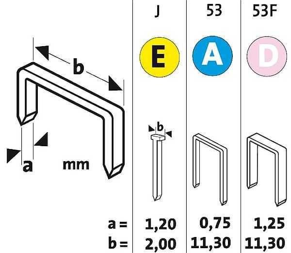 You also have to choose the type of brackets