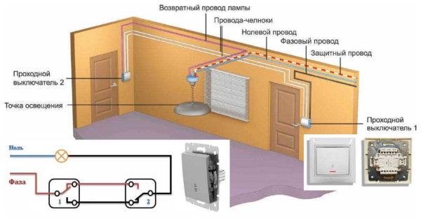 Wiring principle of a feed-through switch