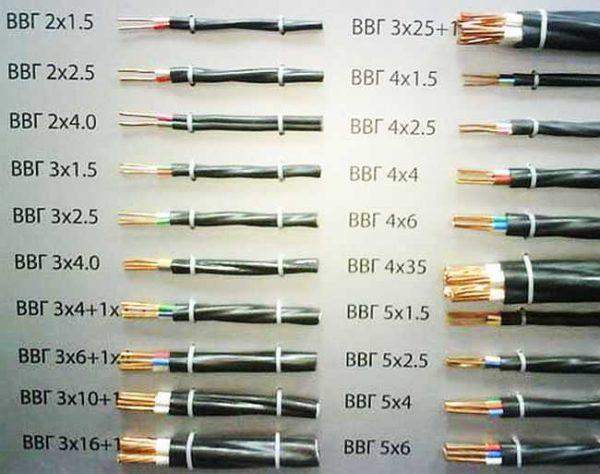 Approximate range of VVG cables