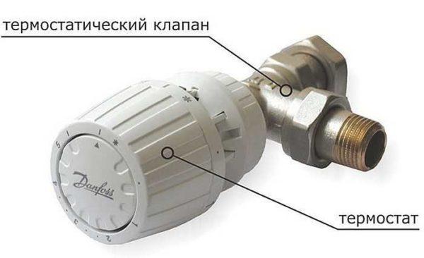 Structure of a thermostat for a heating radiator