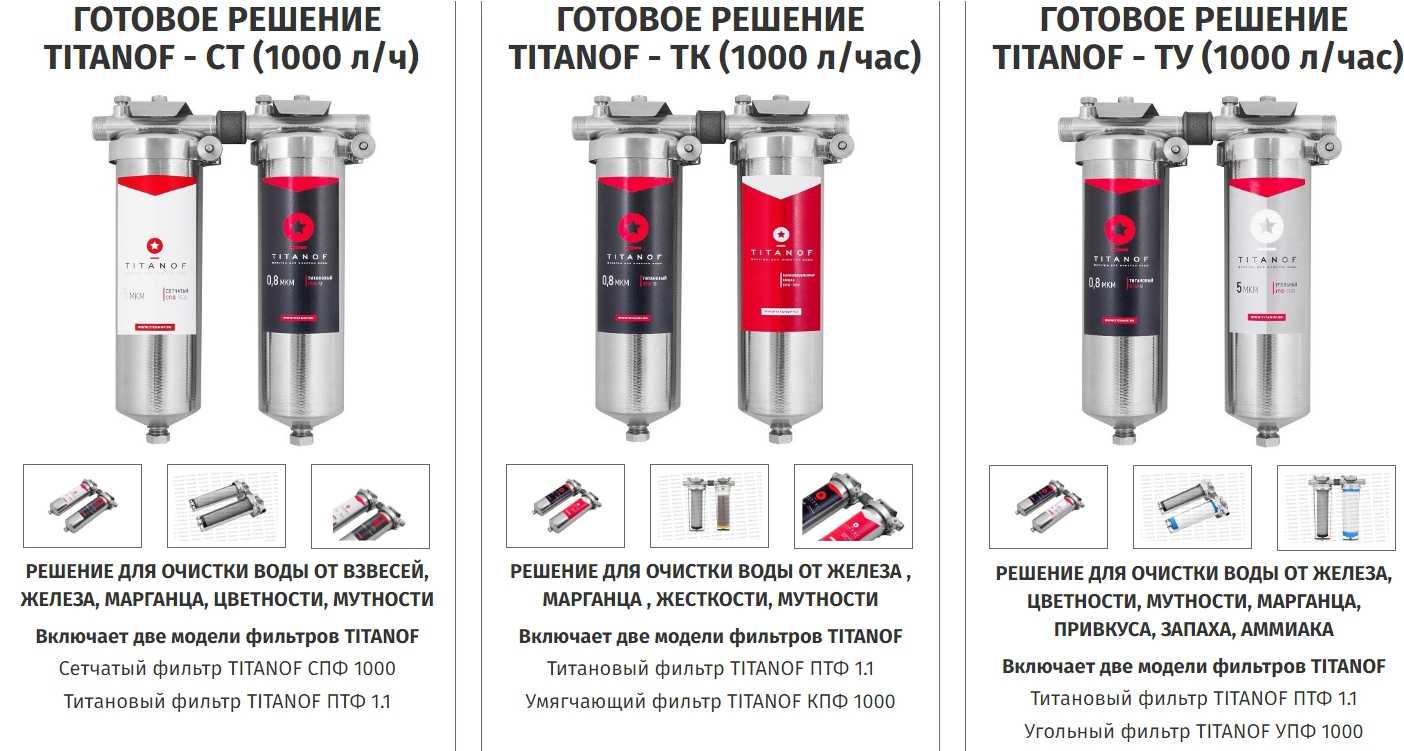 TITANOF (Titanium) titanium water filter - myth or reality?