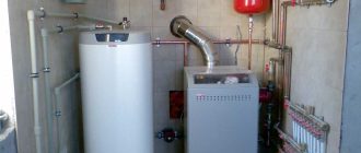 Requirements for boiler rooms in a private house