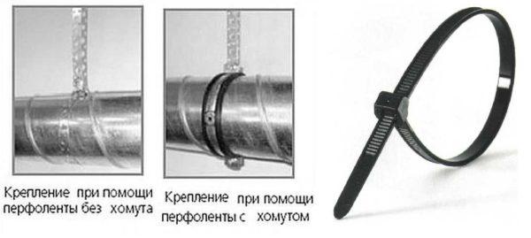 Methods of fixing the corrugation