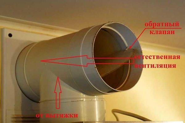 Anti-return valve for normal natural ventilation in the kitchen