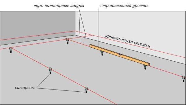 How to set the beacons on self-tapping screws for screeding