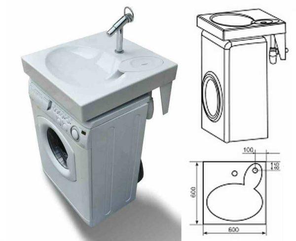 Selecting a washing machine under the sink by depth 