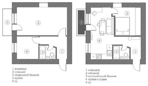 One room to two rooms