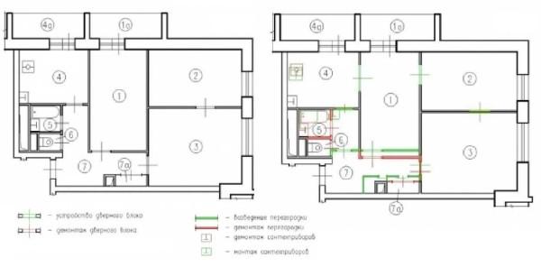 Redevelopment of 3 x room apartment Khrushchevka