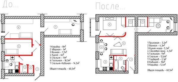 Rearrangement