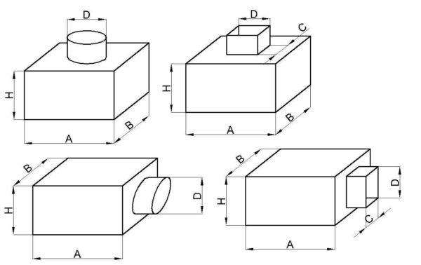 Types of adapters for ventilation ceiling diffusers