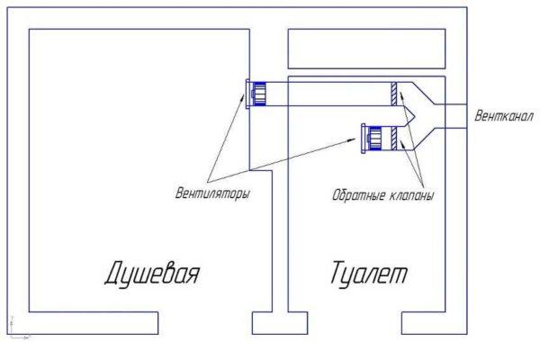 How to put a check valve on the ventilation in a separate bathroom with one ventilation duct 