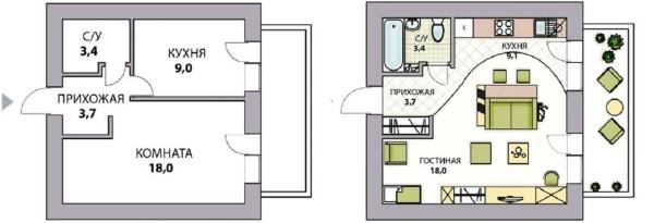 Remodeling into a studio apartment