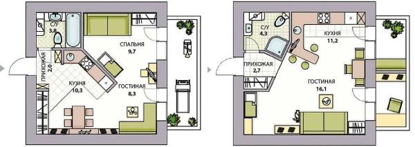 Variants of redevelopment of an apartment into a studio