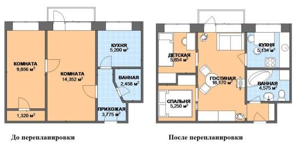 Make a 2-room apartment into a 3-room apartment