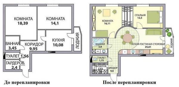 Make a two-bedroom into a three-bedroom