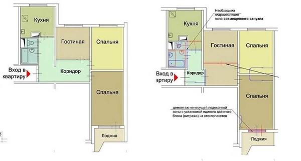 Optimizing the use of space