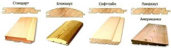 The most popular types of linings for interior finishing of a wooden house inside