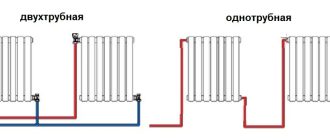 Possible connection schemes for heating radiators